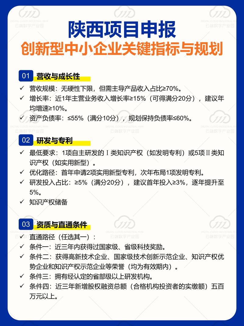 中小微企業多元振興發展計畫
