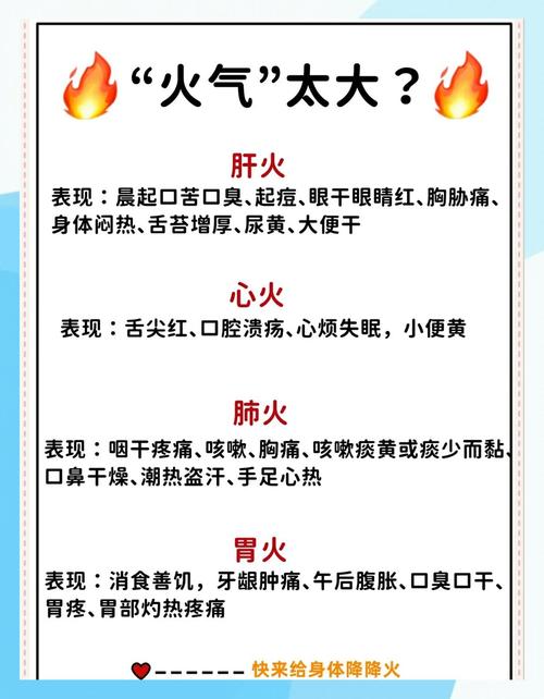 火氣大是缺乏什麼