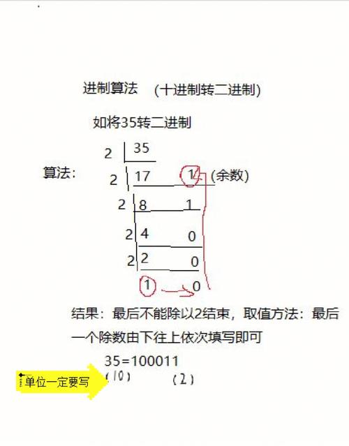 小樹點怎麼換里程