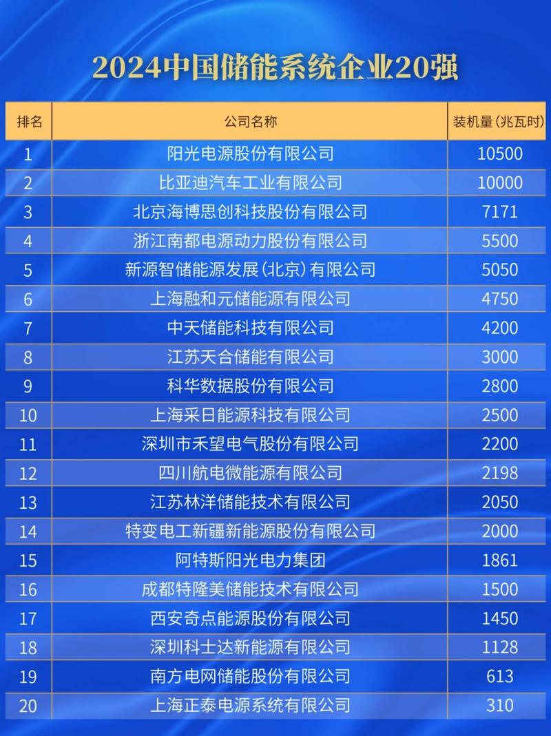 企業等於公司嗎