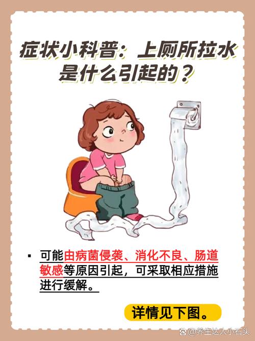 肚子一直叫拉水便怎麼辦