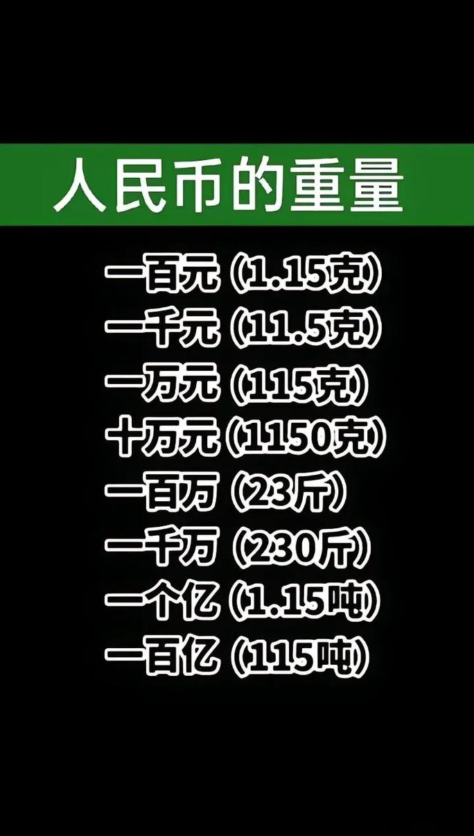 1000萬是一億嗎