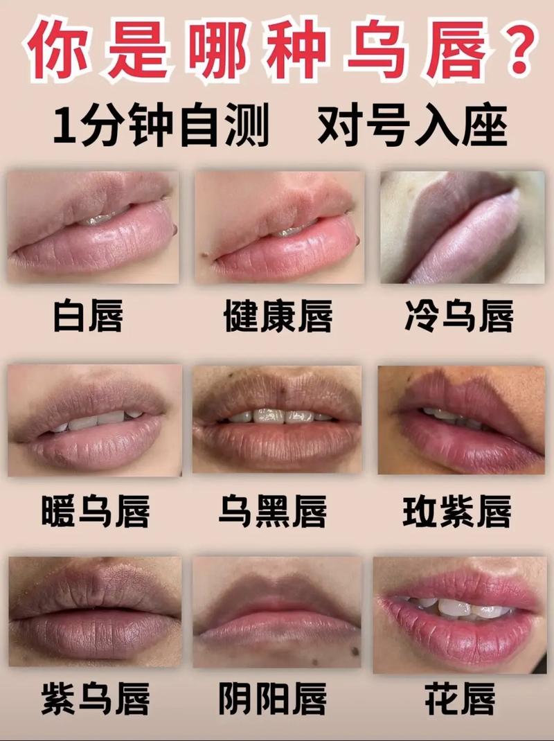 嘴唇顏色代表什麼