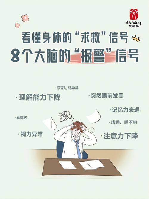 什麼是警醒度