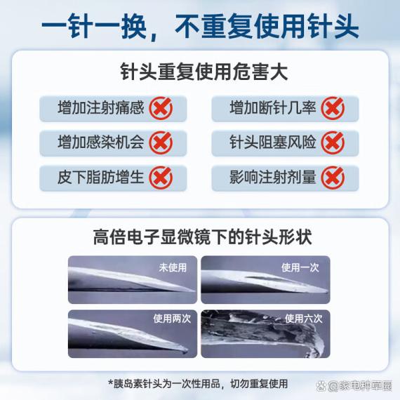 使用過的針頭如何處理