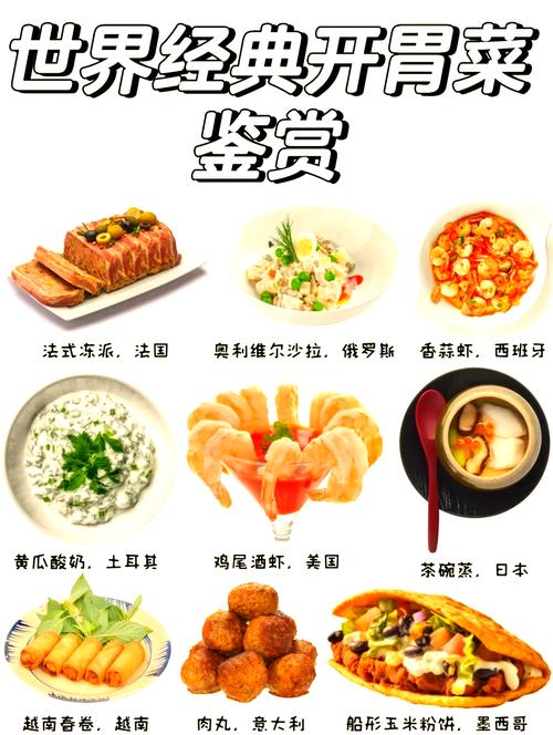 西式開胃菜有什麼?從經典到創新,一次搞懂前菜的美味哲學 1 西式開胃菜有什麼