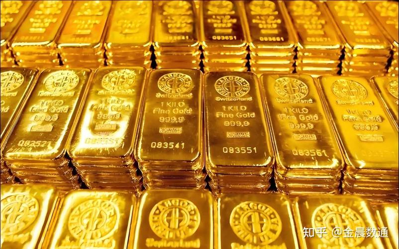經濟衰退黃金會漲嗎