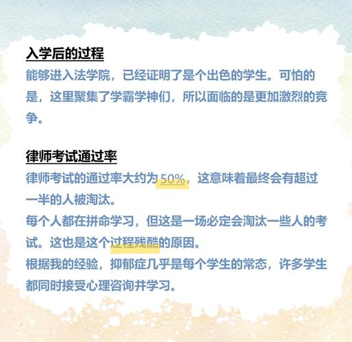 如何成為律師