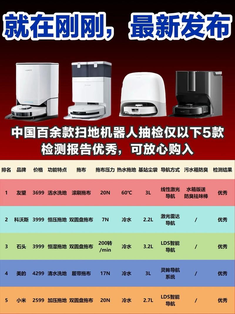 掃地機器人壽命多久