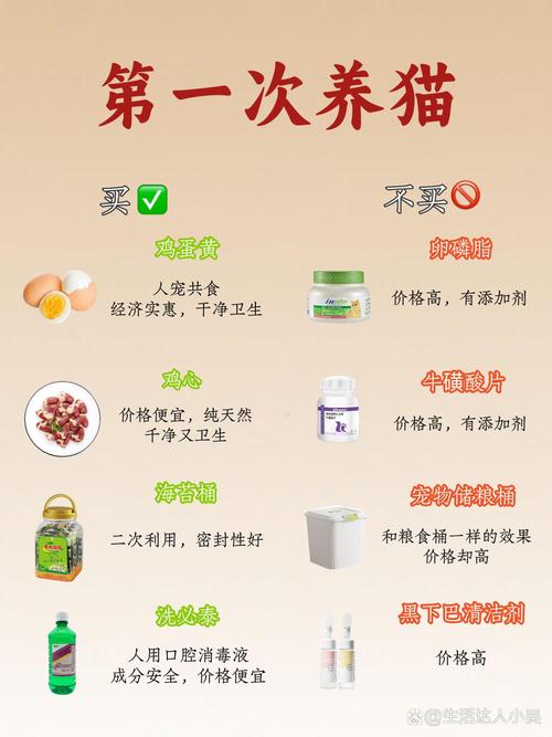貓咪可以抹綠油精嗎