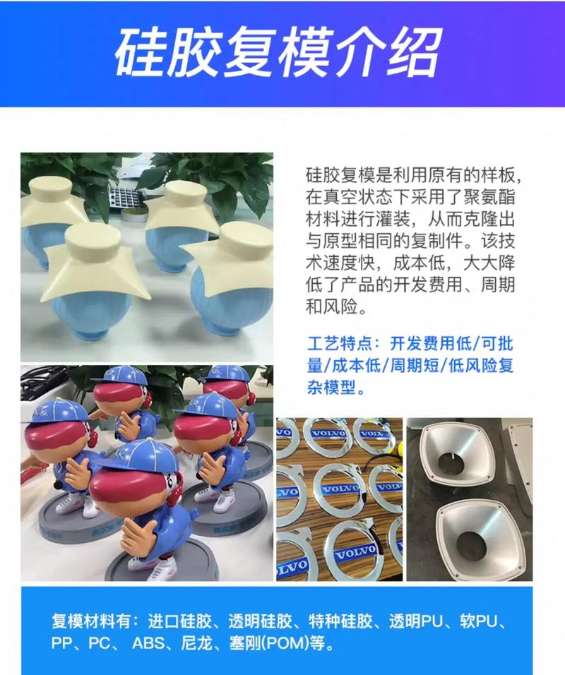 矽膠翻模要等多久