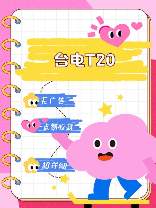 台電考什麼