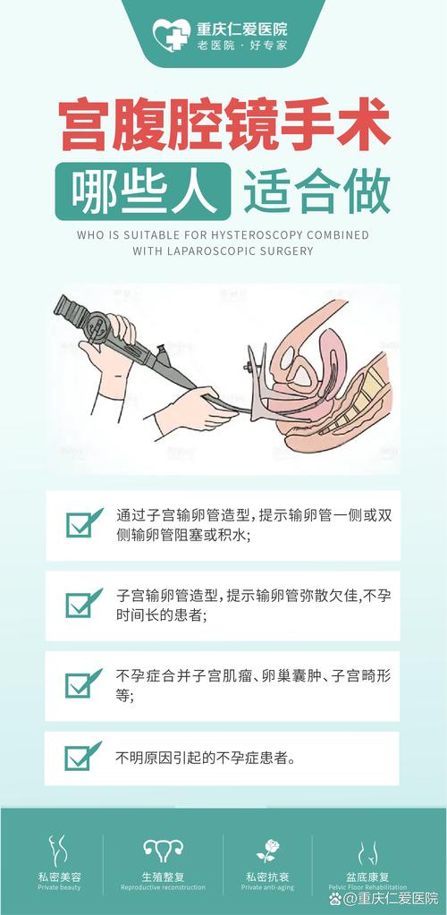 腹腔鏡要除毛嗎?深度解析手術備皮的必要性、正確方法與安心指南 1 腹腔鏡要除毛嗎