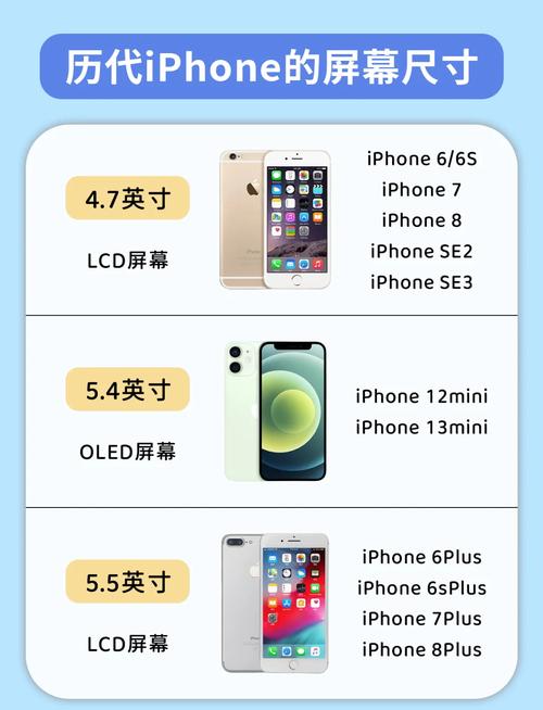 一碼有幾多吋?深度解析碼與吋的換算、應用與歷史淵源 1 一碼有幾多吋