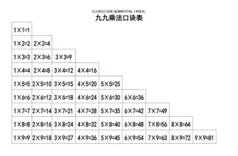 珠算可以算乘法嗎