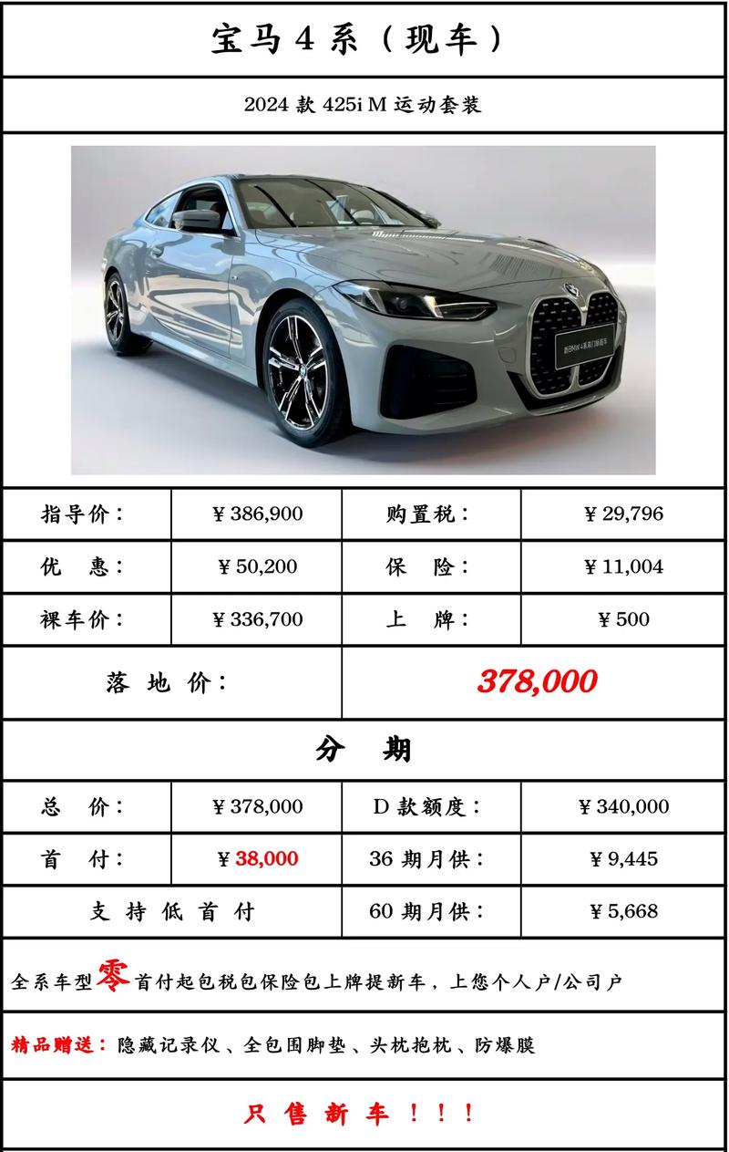 bmw最便宜要多少錢