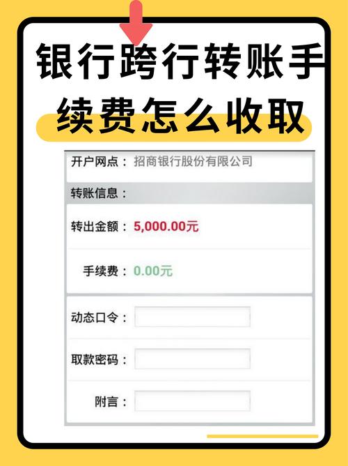 手續費3 怎麼算?從基本概念到實戰攻略,搞懂隱藏成本與聰明省錢術! 3 手續費3 怎麼算