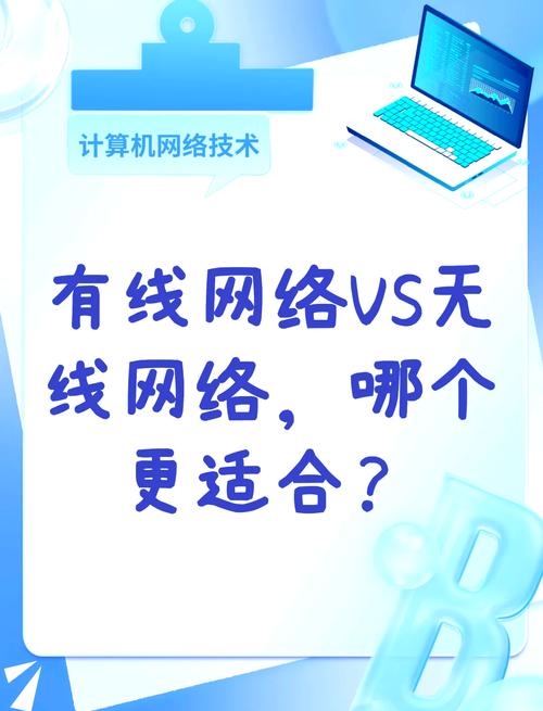 網路跟WiFi是一樣的嗎