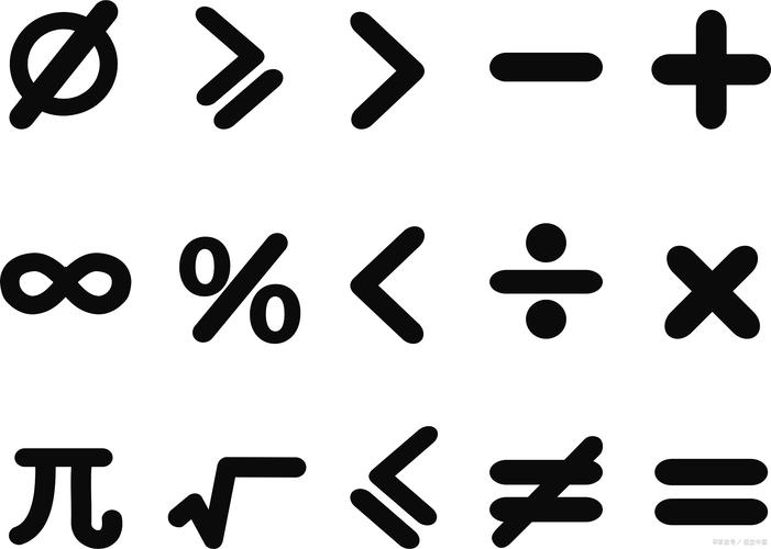 根號0是多少