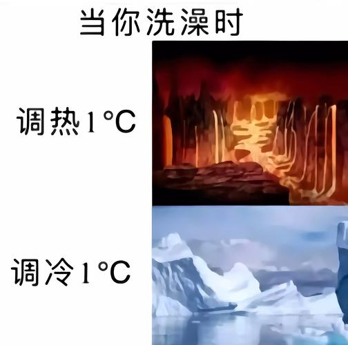 如何讓自己涼一點