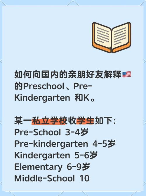 美國小孩幾歲獨立