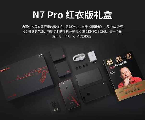 pro360一定要信用卡嗎