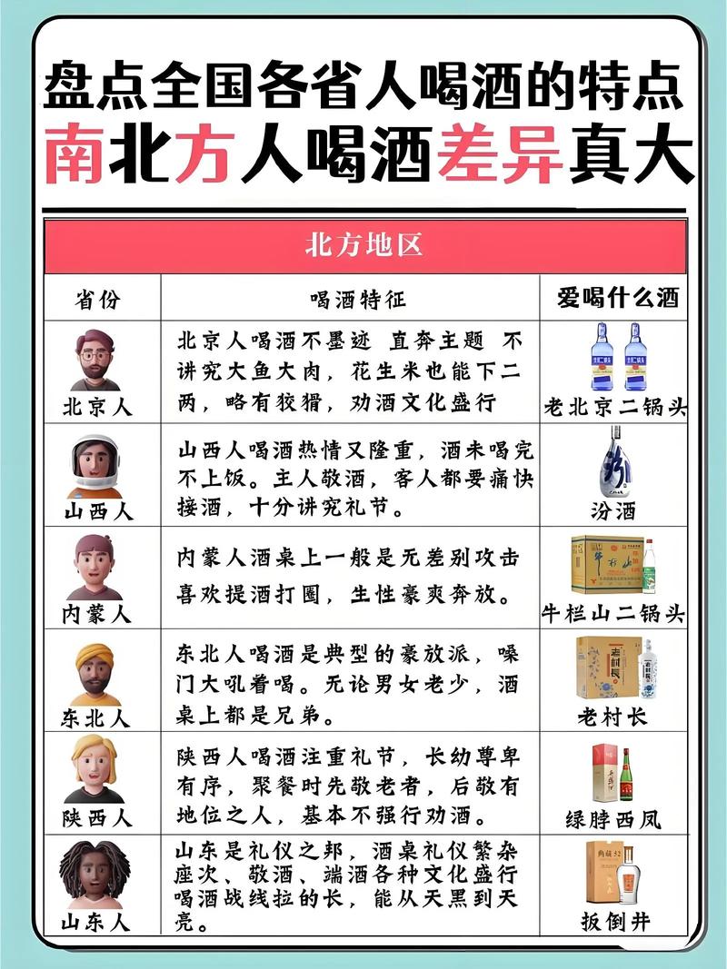 喝酒可以吃b群嗎