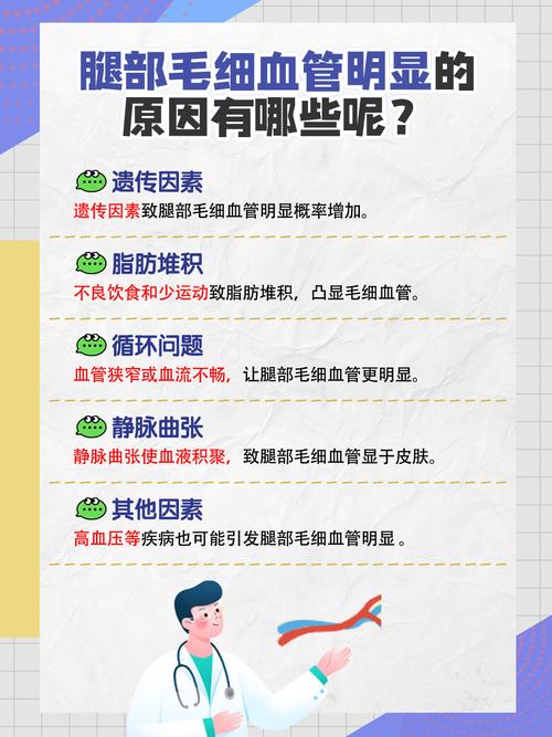 如何令血管明顯?專業解析:探索健康、訓練與生活方式的綜合策略 1 如何令血管明顯
