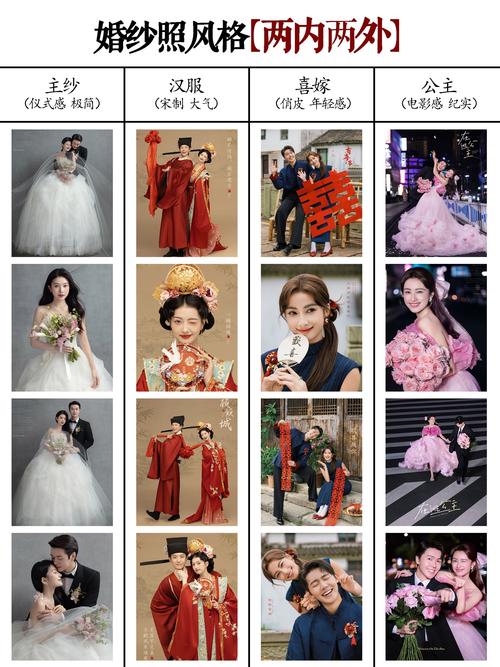 一套婚紗拍多久