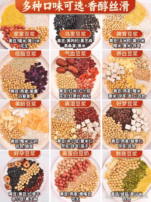 什麼豆漿最好喝?從黃豆品種到製作工藝,品味香醇豆漿的終極指南 3 什麼豆漿最好喝