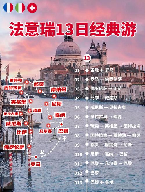 法國之路要走多久