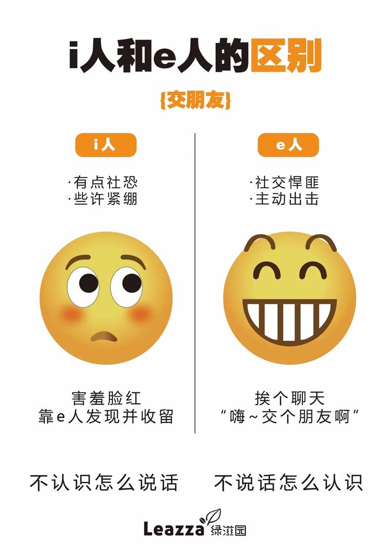i人怎麼社交:內向者從容開展人際關係的深度策略與實踐 1 i人怎麼社交