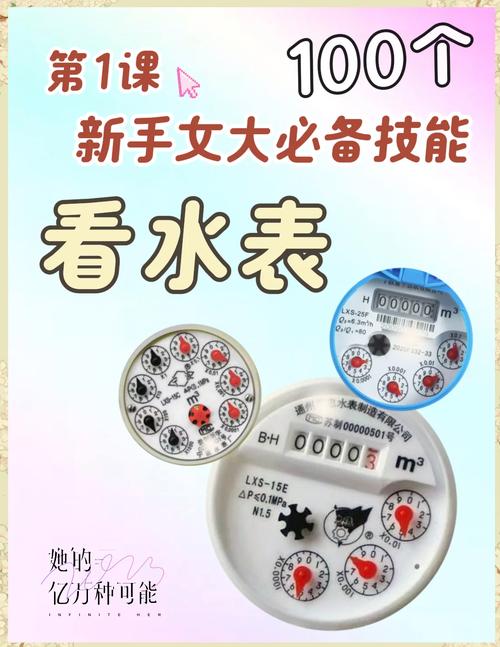 怎麼知道家裡的水號