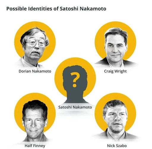 中本聰為什麼發明比特幣