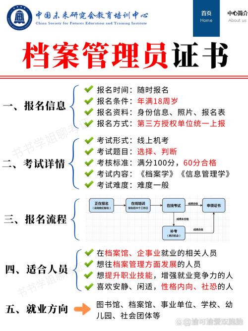 工作管理員怎麼叫