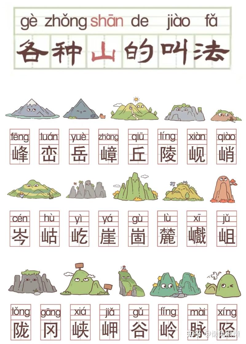 山怪分為哪三種