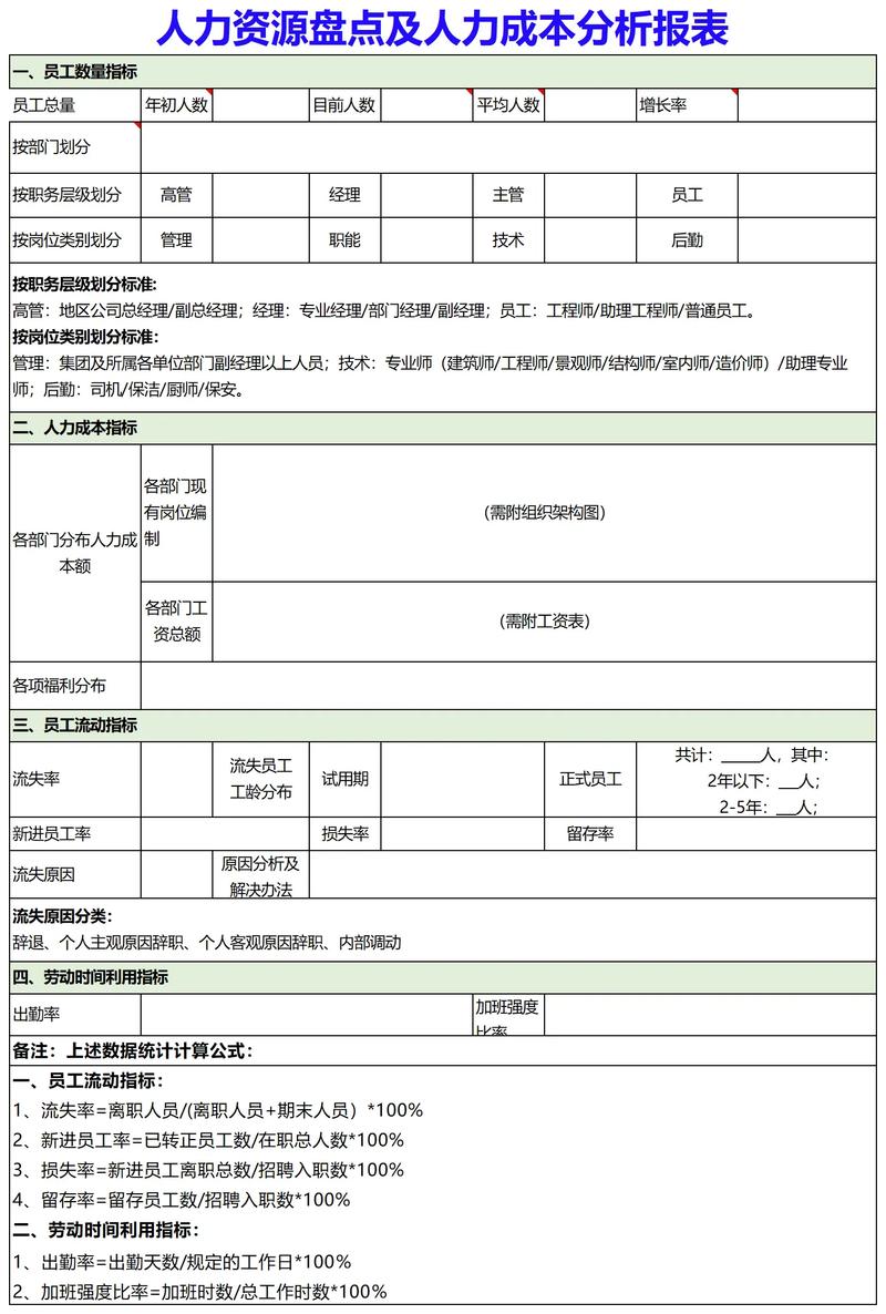 人力仲介抽多少:深度解析台灣勞工與雇主應知費用眉角 1 人力仲介抽多少