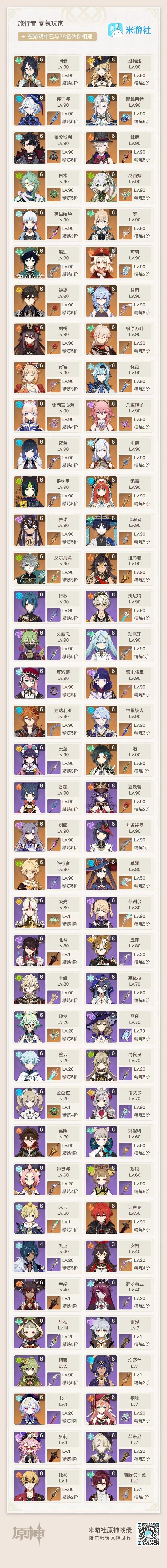 原神滿命要幾抽