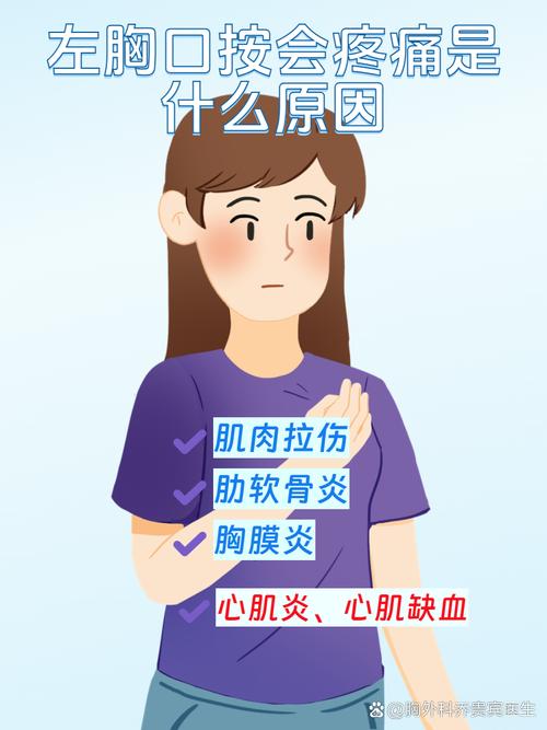 胸肌拉傷是什麼感覺