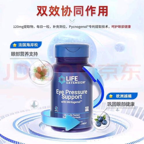 蝦紅素可以降眼壓嗎