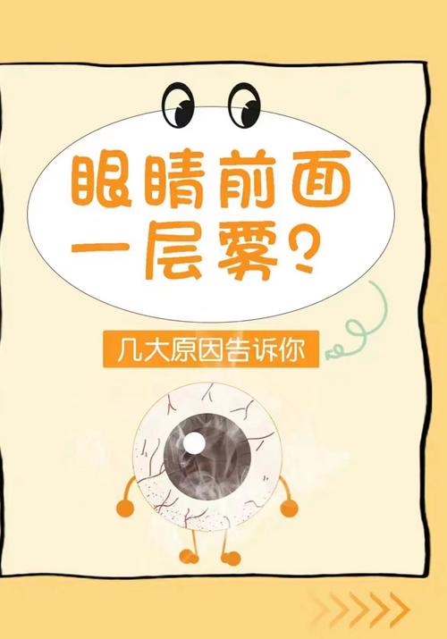 眼睛霧霧的是什麼原因?深度解析視力模糊的成因與對策 3 眼睛霧霧的是什麼原因