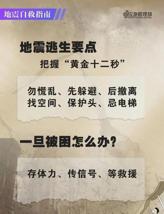 餘震不斷正常嗎?深入解析地震後的「震」盪與應對之道 3 餘震不斷正常嗎