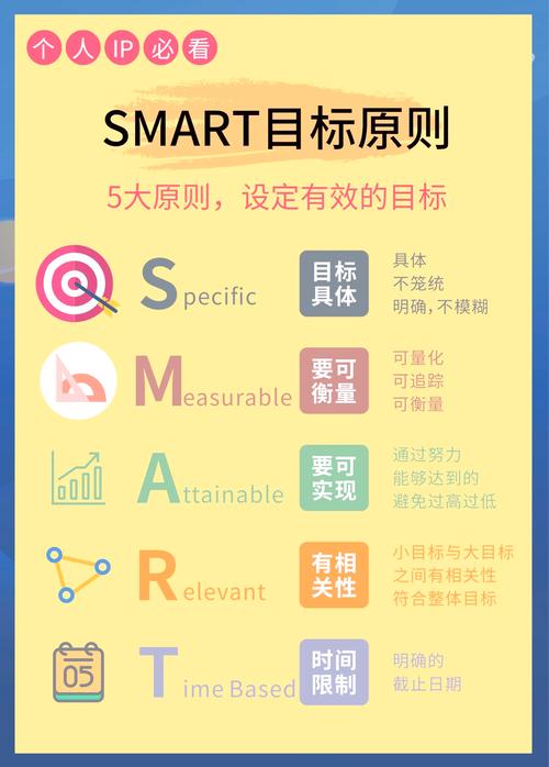 smart如何儲值?Smart預付卡與帳單繳費全攻略:多元管道,輕鬆搞定! 1 smart如何儲值
