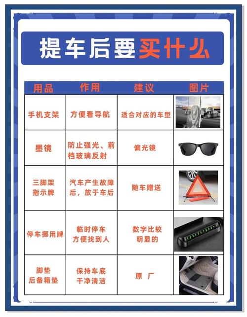 載具可以看明細嗎