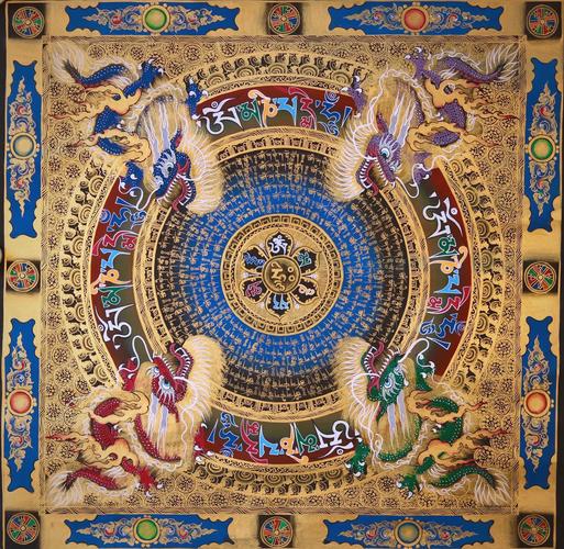 什麼是壇城?從宇宙縮影到心靈轉化,深度解析壇城的神聖意義與實踐 3 什麼是壇城