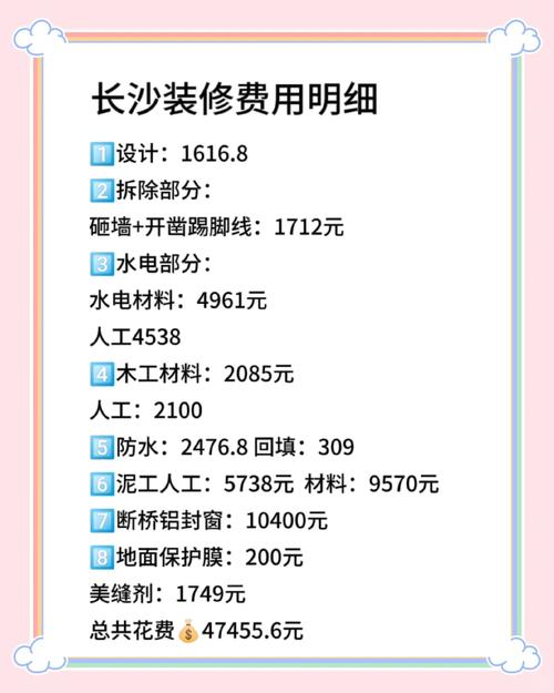 裝潢費用可以抵稅嗎