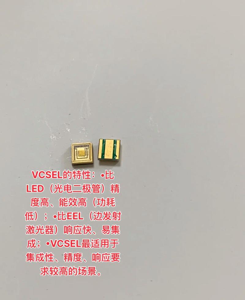 晶片良率是什麼