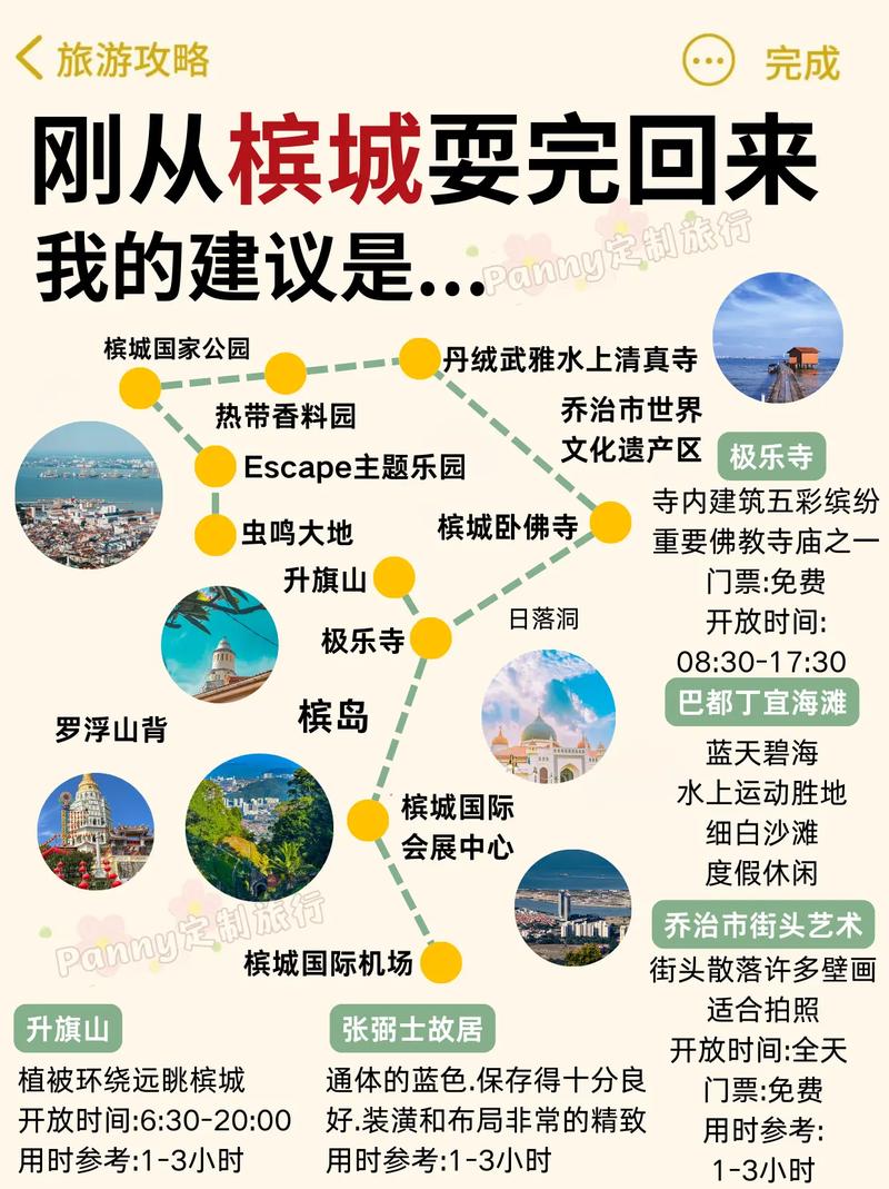 從吉隆坡到檳城要多久