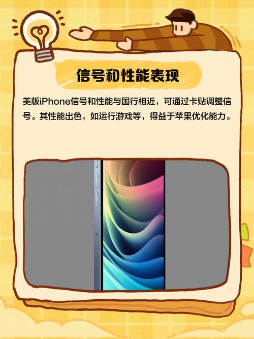 美國手機號碼有幾碼