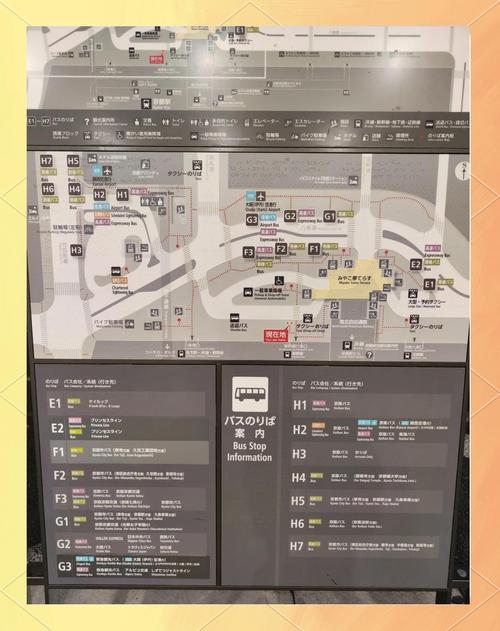 巴士 整理券 怎麼用